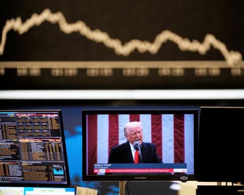 Five charts that explain the global economic outlook for 2026